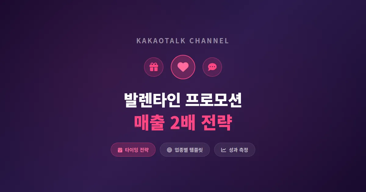 카카오톡 채널 발렌타인 프로모션 기획법, 시즌 매출을 2배로 끌어올리는 실전 전략