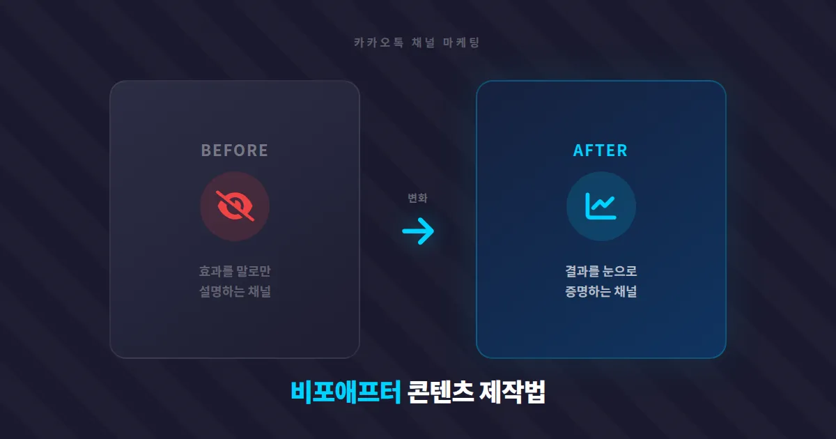 카카오톡 채널 비포애프터 콘텐츠 제작법, 고객 신뢰를 한 장으로 증명하는 실전 가이드