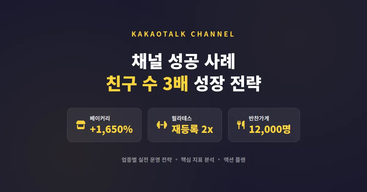 카카오톡 채널 성공 사례 분석, 업종별 친구 수 3배 늘린 실전 운영 전략
