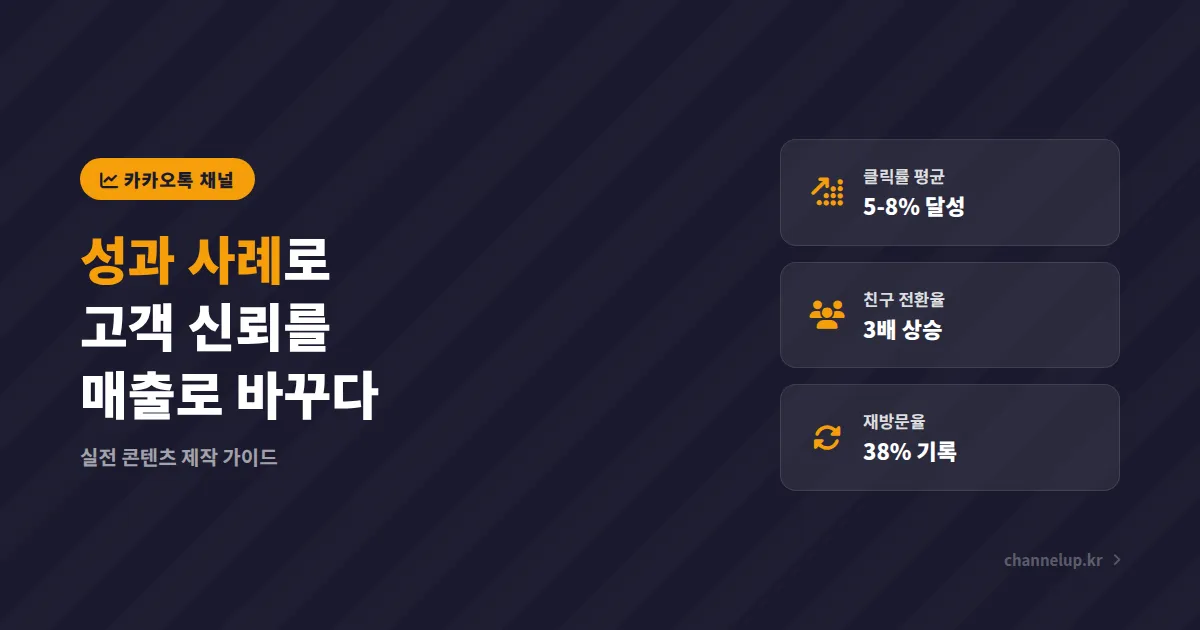 카카오톡 채널 성과 사례 콘텐츠 제작법, 고객 신뢰를 매출로 바꾸는 실전 가이드