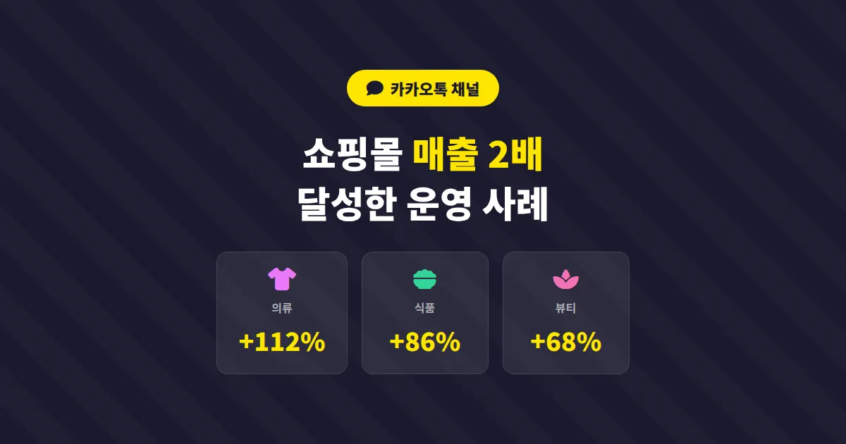 카카오톡 채널 쇼핑몰 운영 사례 분석, 월 매출 2배 달성한 실전 전략 총정리