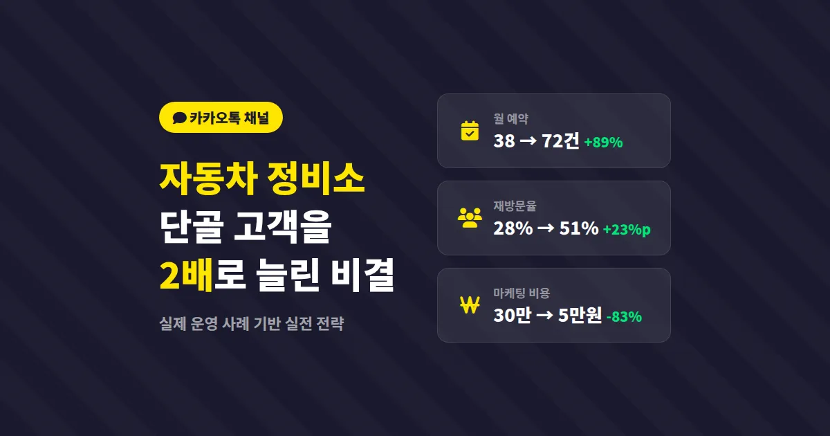 카카오톡 채널 자동차 정비소 운영 사례, 단골 고객을 2배로 늘린 실전 방법