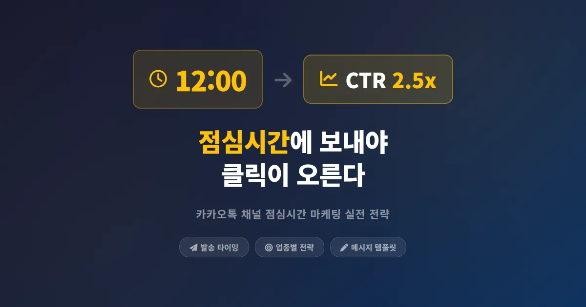 카카오톡 채널 점심시간 마케팅, 12시에 보내야 클릭률이 오르는 실전 전략