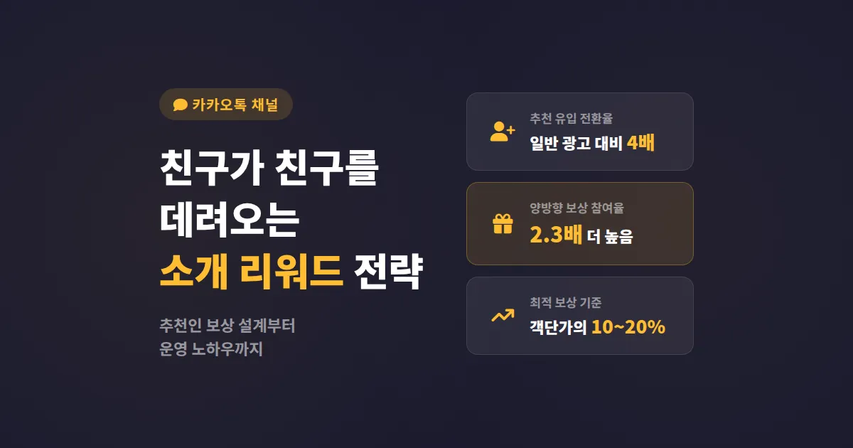 카카오톡 채널 친구 소개 리워드 설계법, 추천인 보상으로 채널 성장시키는 전략