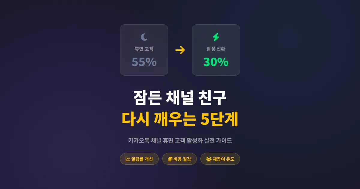 카카오톡 채널 휴면 고객 활성화, 잠든 친구를 다시 깨우는 실전 5단계