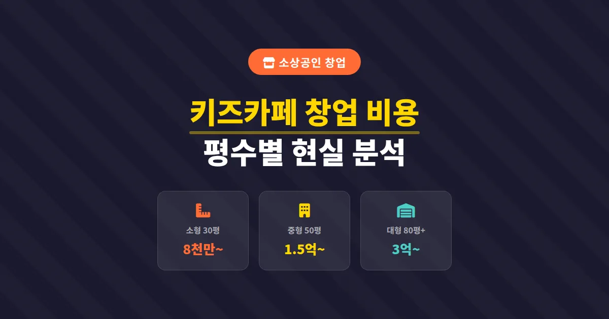 키즈카페 창업 비용 현실 분석, 평수별 투자금과 숨은 지출 항목 총정리