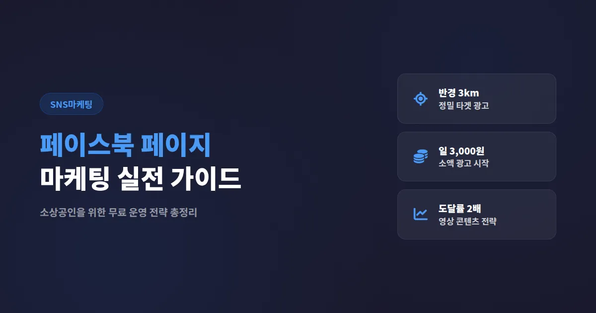 페이스북 페이지 마케팅 시작부터 광고까지, 소상공인 실전 운영 전략 총정리