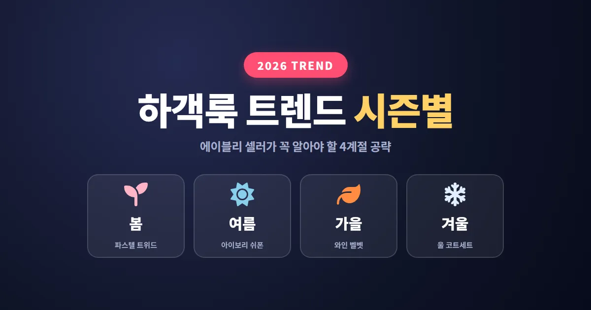 하객룩 트렌드 시즌별 완벽 정리, 에이블리 셀러가 2026년 꼭 알아야 할 7가지 스타일 전략